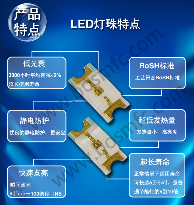 紅光貼片LED特點