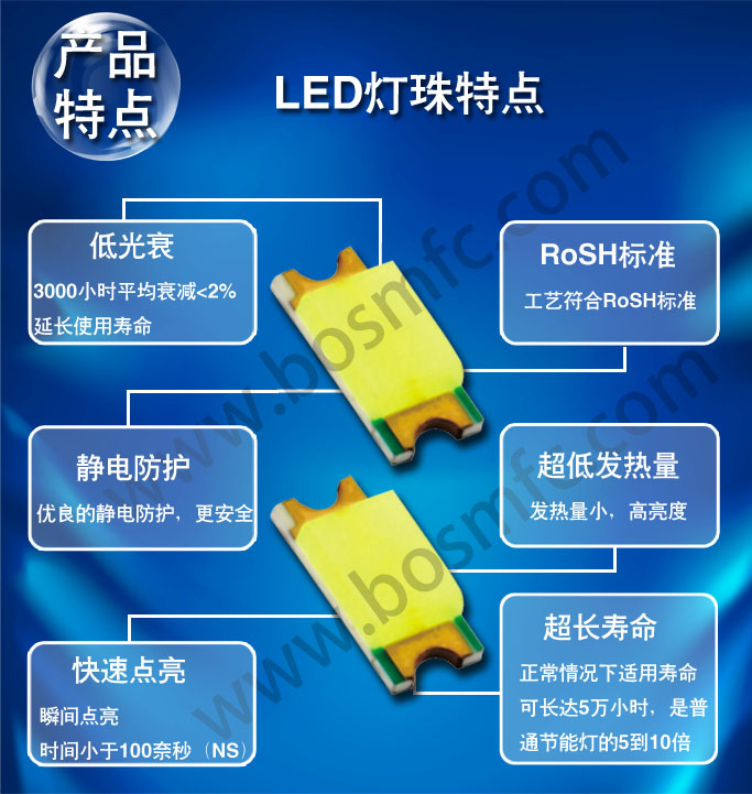 白光貼片LED特點(diǎn)